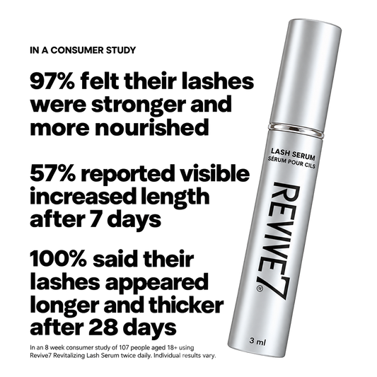 Revive7 Revitalizing Lash Serum – view 2