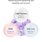 klardie Collagen Ampoule Mask – view 2