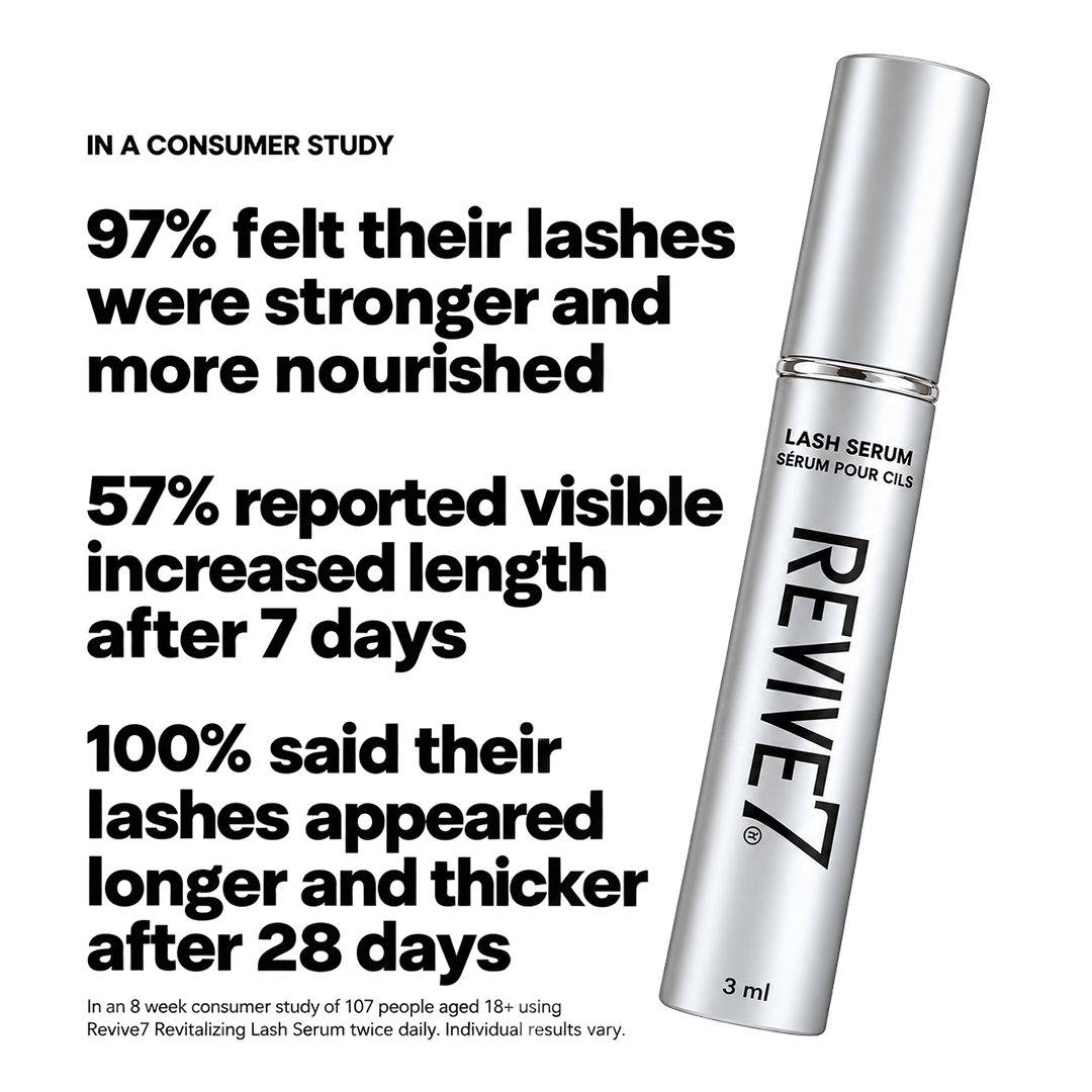 Revive7 Revitalizing Lash Serum – view 2